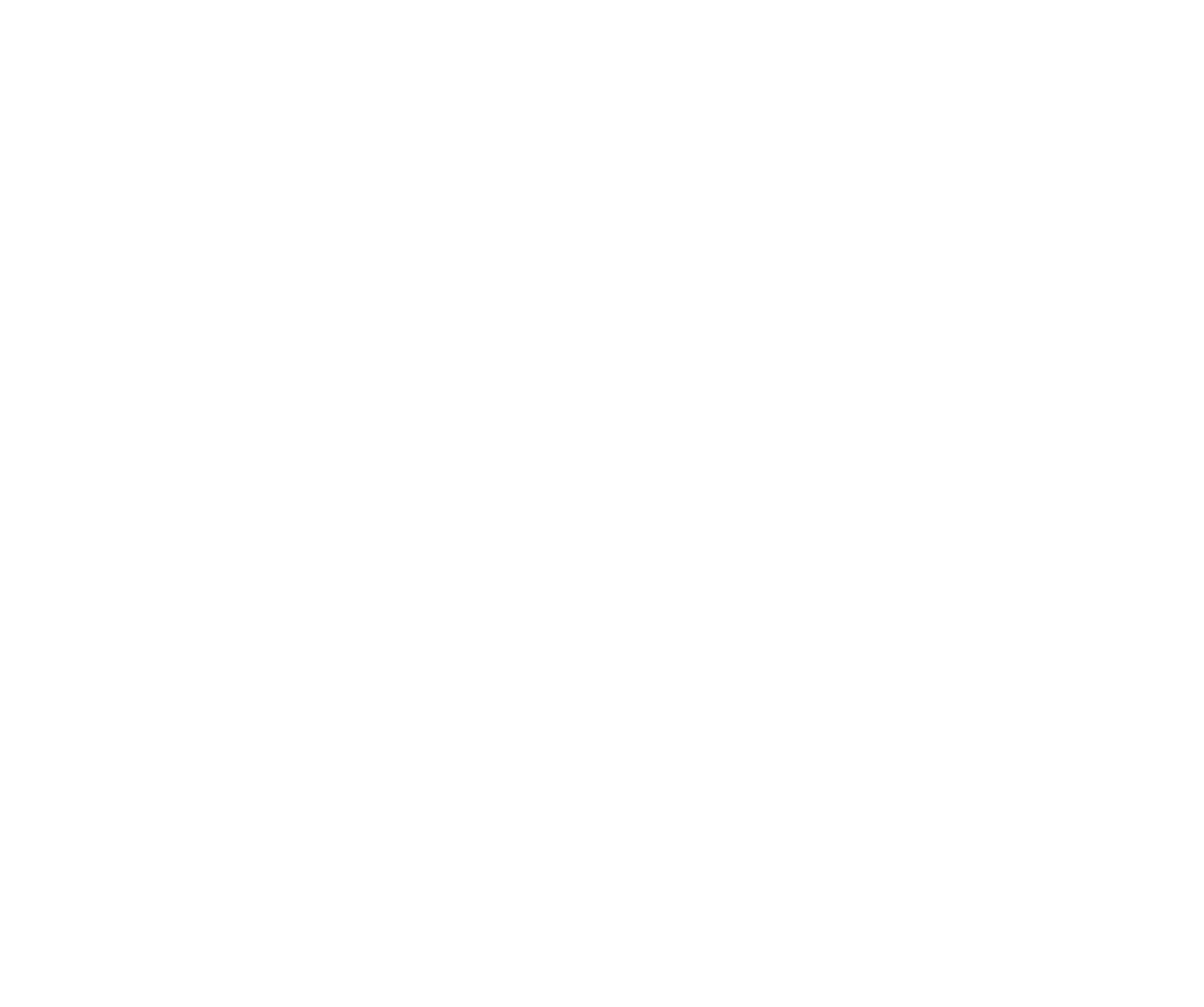 Oram Awards